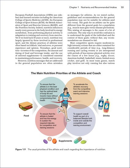 Sport Nutrition 4/e