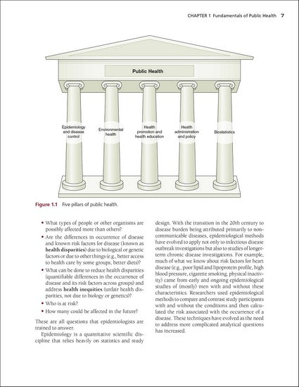 Foundations of Physical Activity and Public Health