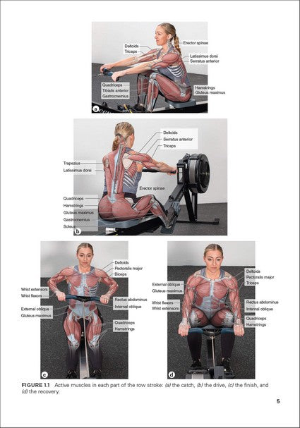 Indoor Rowing