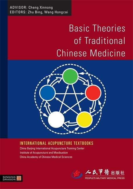 Basic Theories of Traditonal Chinese Medicine
