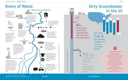 Atlas of a Threatened Planet