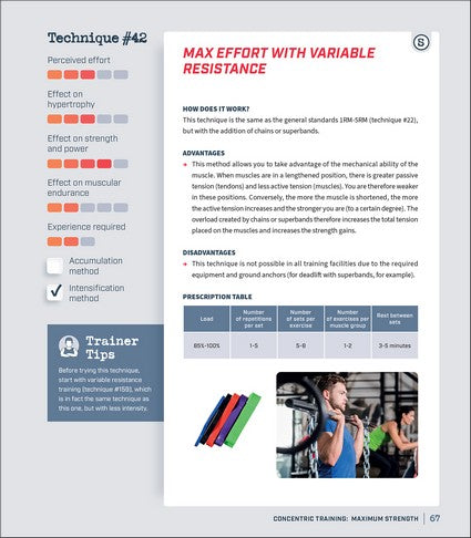 The Complete Guide to Strength Training Methods