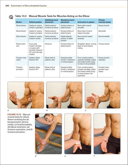 Examination of Musculoskeletal Injuries 5/e
